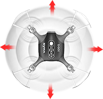 syma x20 controller