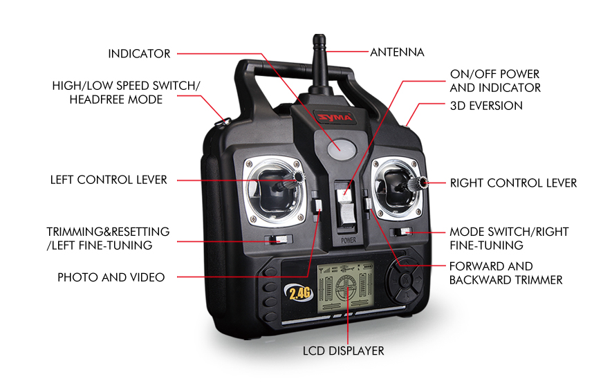 syma x5sw drone manual