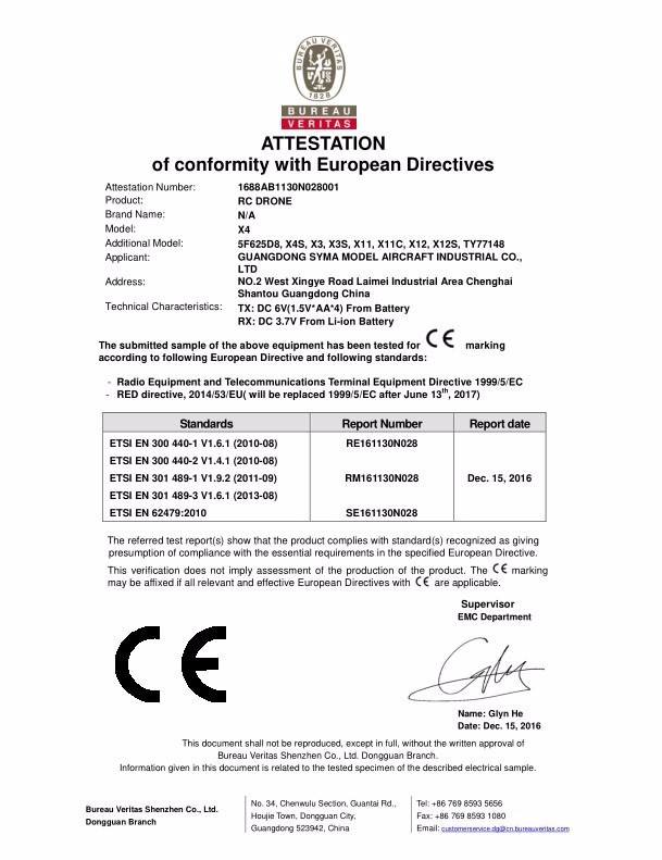 X5 Radio Equipment Directive