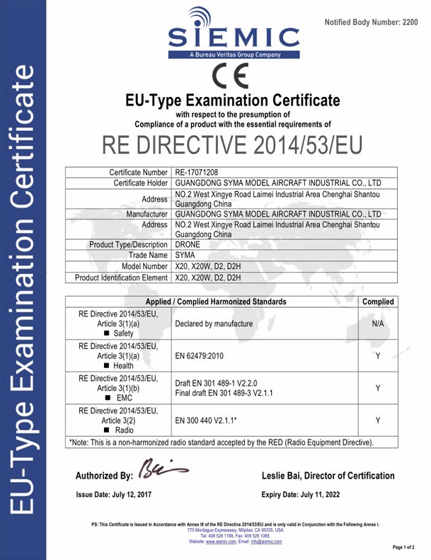 CE RE Directive Examination Certificate
