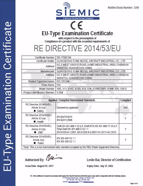 CE RE Directive Examination Certificate