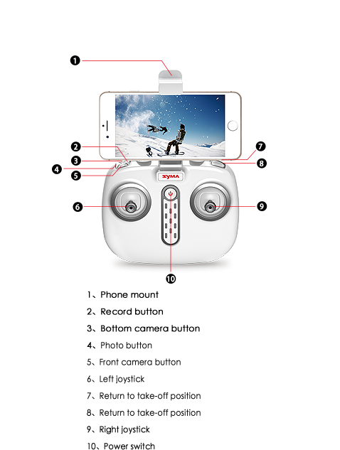 Regenerative Economic Circle SYMA W1 Pro Subvert your visual Enjoy the FLY - GPS smart drone - SYMA  Official Site