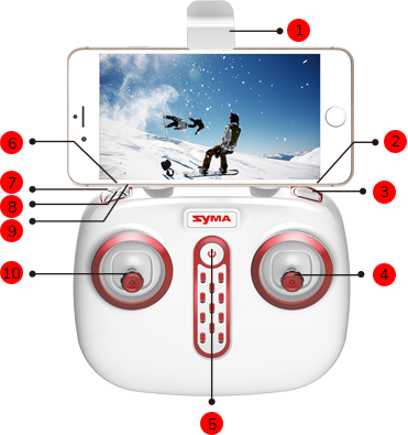 REVIEW] Syma X5UW DRONE from DoDoeleph (flight test, camera
