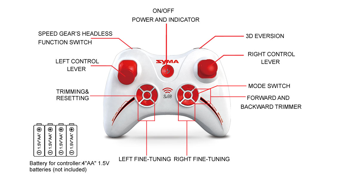 NANO - Drone SYMA Official Site